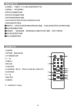 Preview for 4 page of Takstar WDA-1200 User Manual