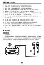 Preview for 13 page of Takstar WDA-500 User Manual