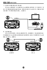 Preview for 15 page of Takstar WDA-500 User Manual