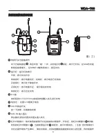 Предварительный просмотр 8 страницы Takstar WDA-700 User Manual