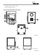 Предварительный просмотр 13 страницы Takstar WDA-700 User Manual