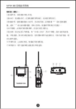 Preview for 6 page of Takstar WPM-300 User Manual