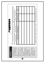 Предварительный просмотр 14 страницы Takstar X3HH User Manual