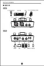 Предварительный просмотр 14 страницы Takstar XY0-1 SET User Manual