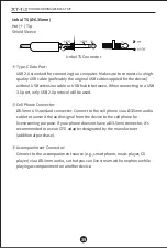 Предварительный просмотр 40 страницы Takstar XY0-1 SET User Manual