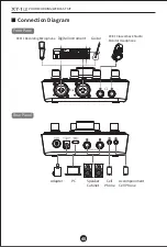 Предварительный просмотр 41 страницы Takstar XY0-1 SET User Manual