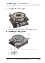 Preview for 19 page of Taktomat RT Original Operating Instructions