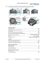 Preview for 24 page of Taktomat RT Original Operating Instructions