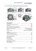 Preview for 26 page of Taktomat RT Original Operating Instructions