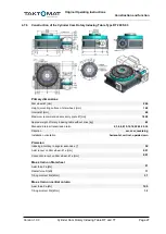 Preview for 27 page of Taktomat RT Original Operating Instructions