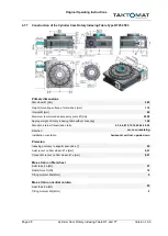 Preview for 28 page of Taktomat RT Original Operating Instructions