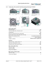 Preview for 30 page of Taktomat RT Original Operating Instructions