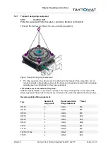 Preview for 36 page of Taktomat RT Original Operating Instructions