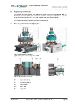 Preview for 49 page of Taktomat RT Original Operating Instructions