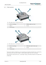 Preview for 9 page of Taktomat RTX350 Assembly Instructions Manual