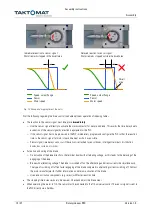 Preview for 18 page of Taktomat RTX350 Assembly Instructions Manual