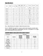 Preview for 4 page of TALAMEX TLM200A Owner'S Manual