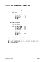 Preview for 141 page of Talaris MiniMech 010 Documentation Kit