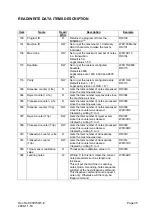 Preview for 155 page of Talaris MiniMech 010 Documentation Kit