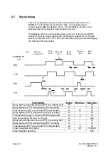 Preview for 182 page of Talaris MiniMech 010 Documentation Kit