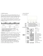 Предварительный просмотр 3 страницы Talent LP64LED User Manual