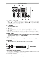 Preview for 7 page of Talent MIX-06 User Manual