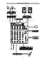 Preview for 8 page of Talent MIX-06 User Manual