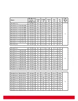 Preview for 12 page of TALESUN TP536M-100 Installation Manual