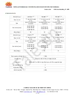 Preview for 15 page of TALESUN TP672M-330 Installation Manual