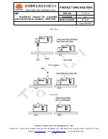 Preview for 15 page of TALESUN TP6L60M-320 Installation Manual