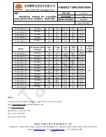 Preview for 19 page of TALESUN TP6L60M-320 Installation Manual