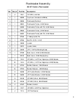 Preview for 9 page of Talet Equipment Postmaster 87 Series Parts & Operators Manual