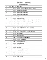 Preview for 14 page of Talet Equipment Postmaster 87 Series Parts & Operators Manual