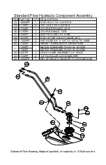 Preview for 16 page of Talet Equipment RBV V50 Manual