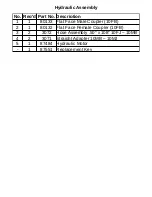 Preview for 17 page of Talet Equipment Sand Kicker Parts & Operators Manual