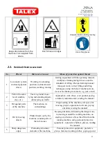 Предварительный просмотр 9 страницы Talex BOCIAN 170 Manual