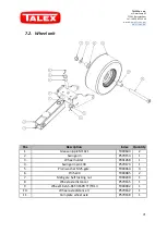 Предварительный просмотр 21 страницы Talex BOCIAN 170 Manual