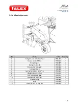 Предварительный просмотр 22 страницы Talex BOCIAN 170 Manual