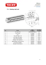 Предварительный просмотр 23 страницы Talex BOCIAN 170 Manual