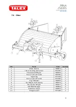 Предварительный просмотр 32 страницы Talex BOCIAN 170 Manual