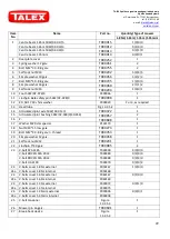 Preview for 49 page of Talex Eco CUT 135 135mini Original User Manual