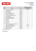 Preview for 53 page of Talex Eco CUT 135 135mini Original User Manual