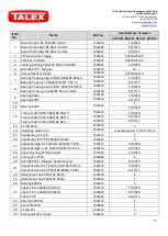 Preview for 57 page of Talex Eco CUT 135 135mini Original User Manual