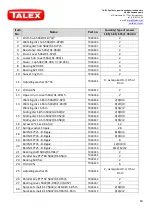 Preview for 60 page of Talex Eco CUT 135 135mini Original User Manual