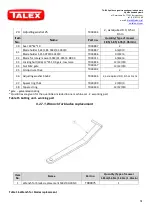 Preview for 61 page of Talex Eco CUT 135 135mini Original User Manual