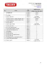 Preview for 65 page of Talex Eco CUT 135 135mini Original User Manual