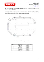 Preview for 85 page of Talex Eco CUT 135 135mini Original User Manual