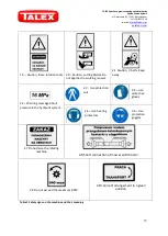 Предварительный просмотр 15 страницы Talex Eco CUT 210 Original User Manual