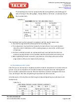 Предварительный просмотр 21 страницы Talex LEO 320 PROFESSIONAL Instruction Manual-Catalogue Of Parts-Warranty