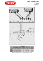 Preview for 12 page of Talex LEOPARD RB 160 Instruction Manual